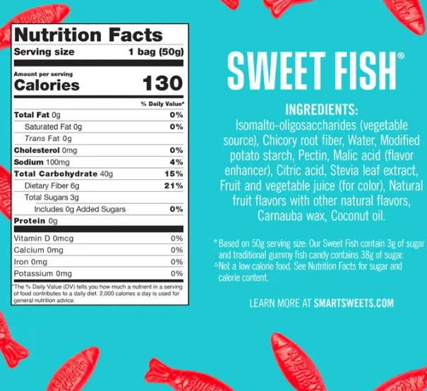 SmartSweets Sweet Fish